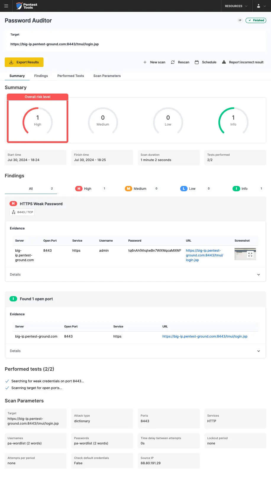 F5 BIG-IP Password Auditor scan results