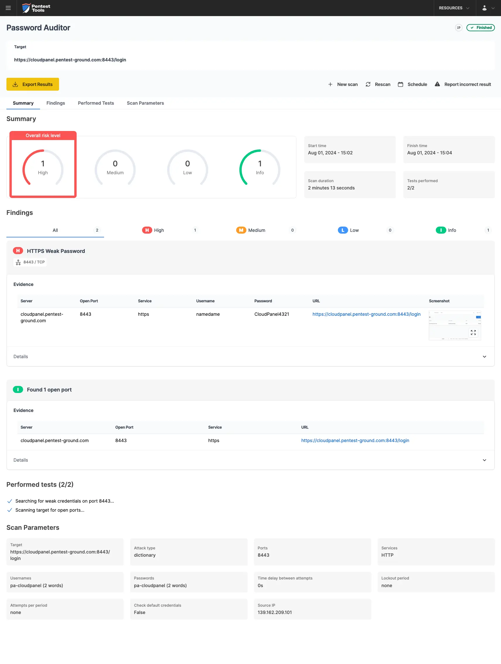 Cloudpanel Password Auditor scan results