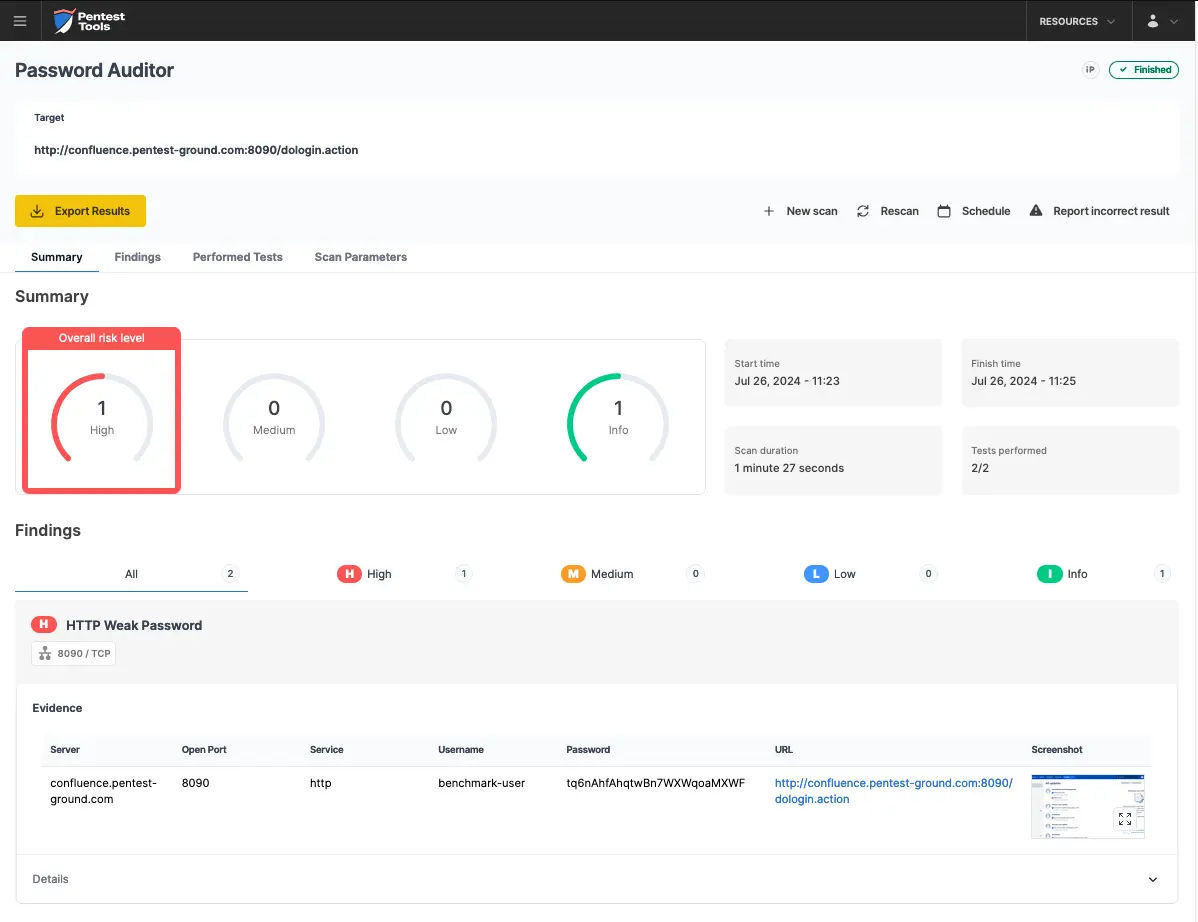 Confluence Password Auditor scan results