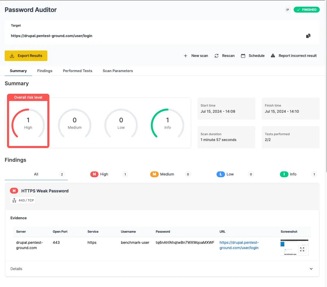 Drupal password auditor scan results