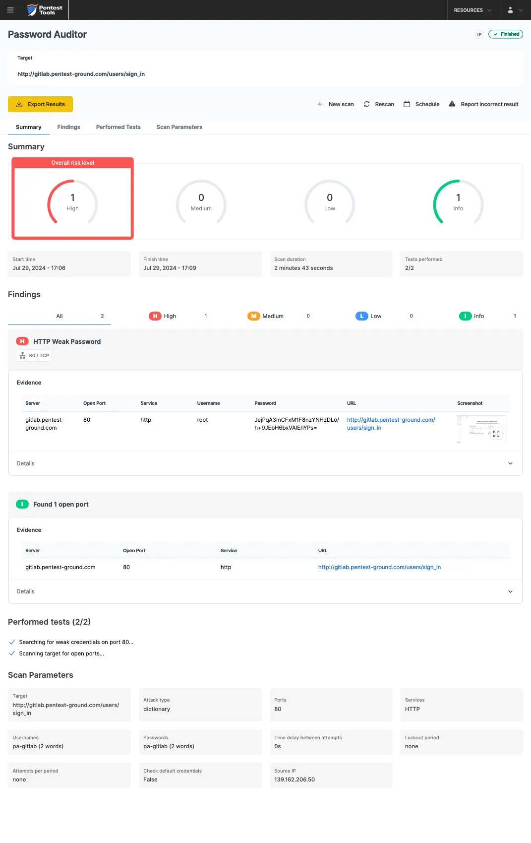 Gitlab CE Password Auditor scan results