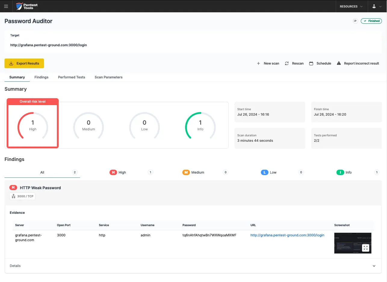 Grafana Password Auditor scan results