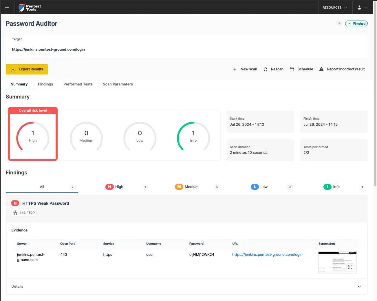 Jenkins Password Auditor scan results