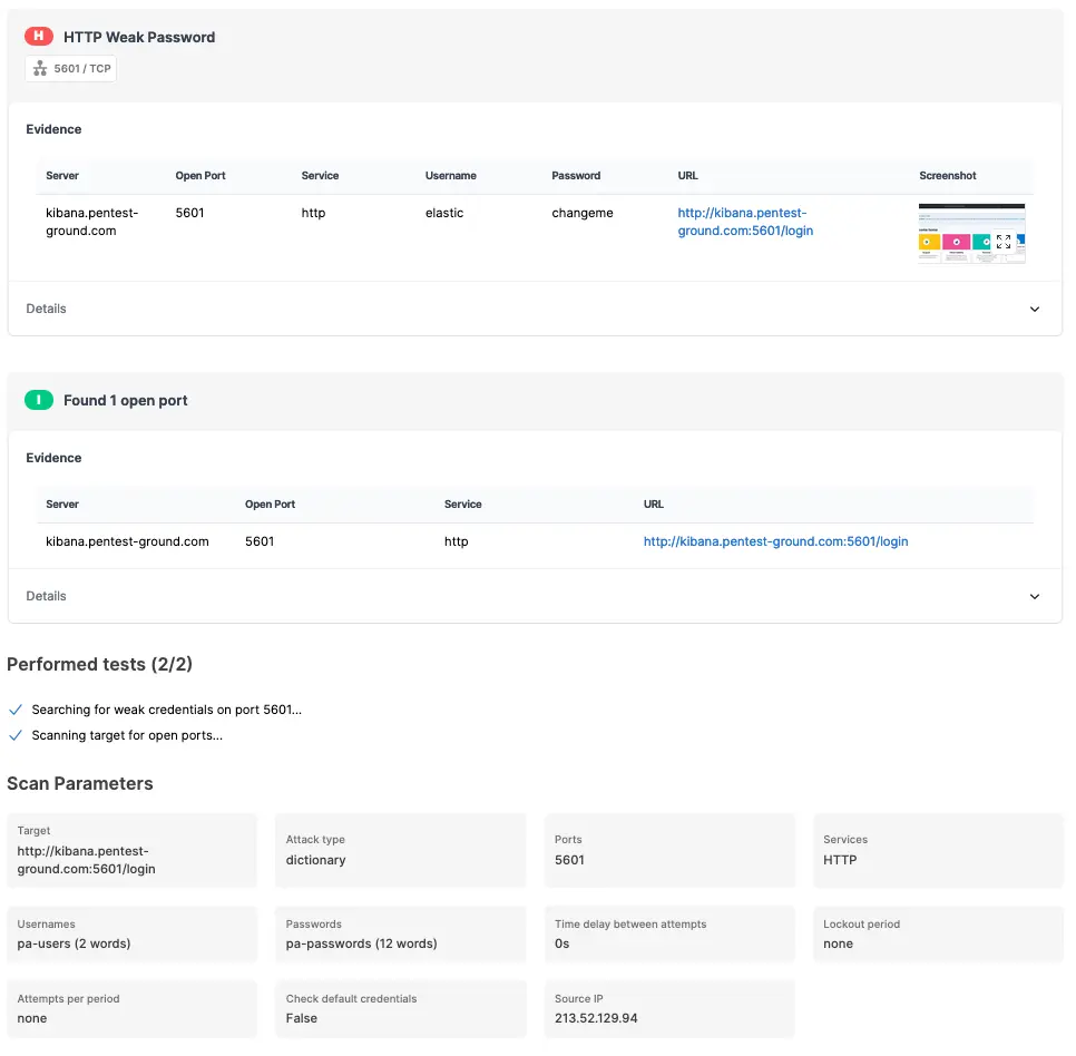 Kibana Password Auditor scan findings