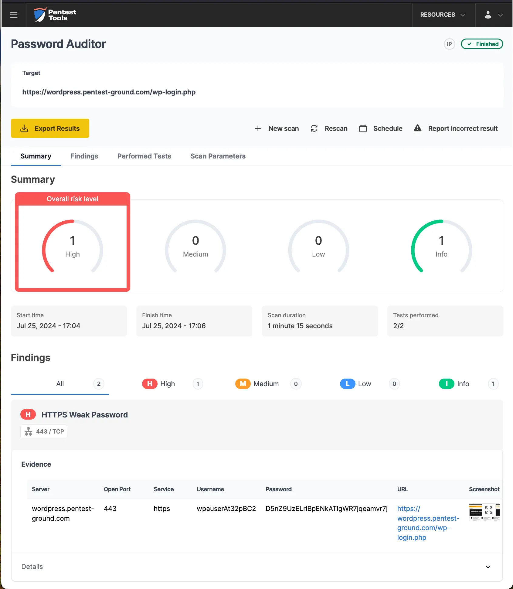 Wordpress password auditor scan results