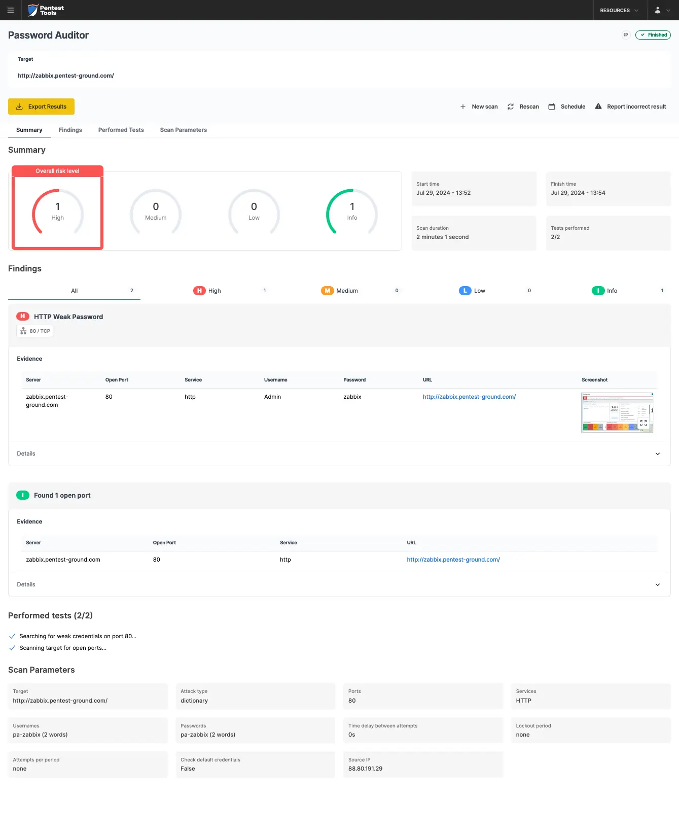 Zabbix Password Auditor scan results