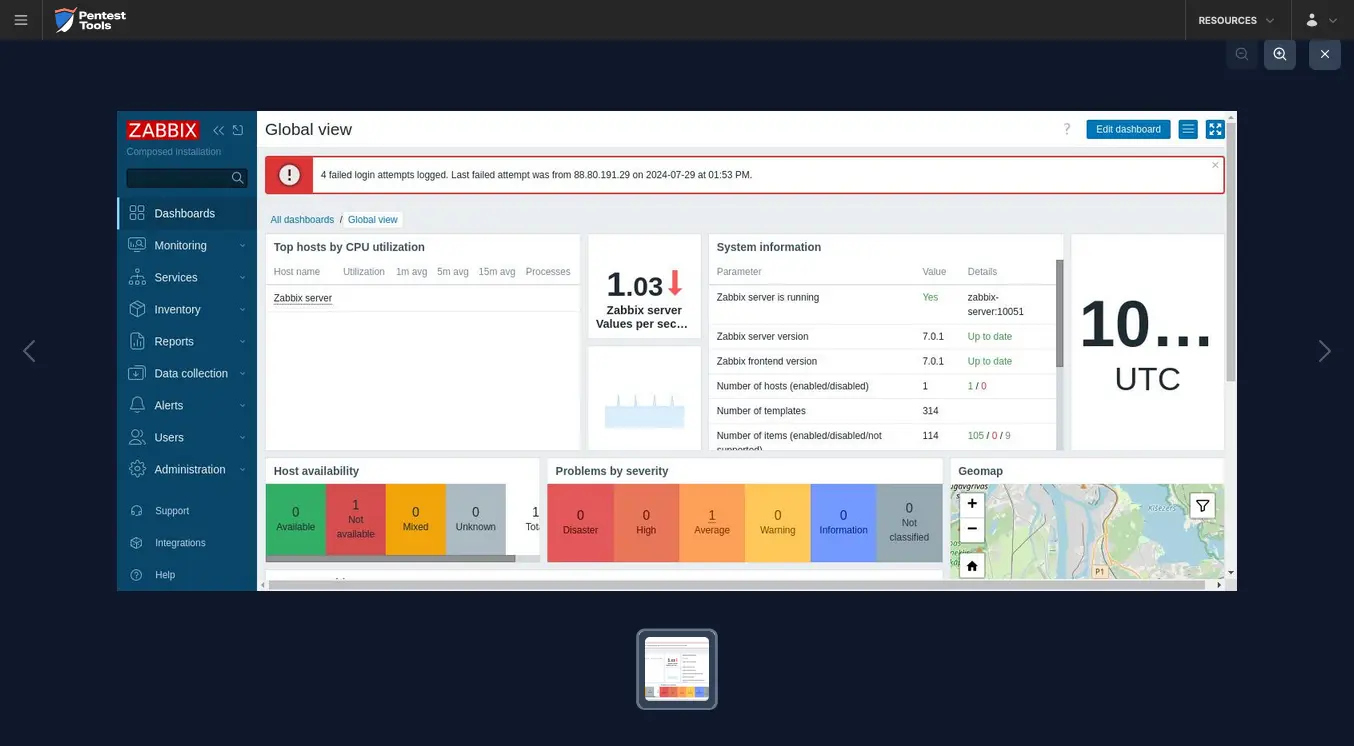 Password Auditor screenshot of the Zabbix logged-in session