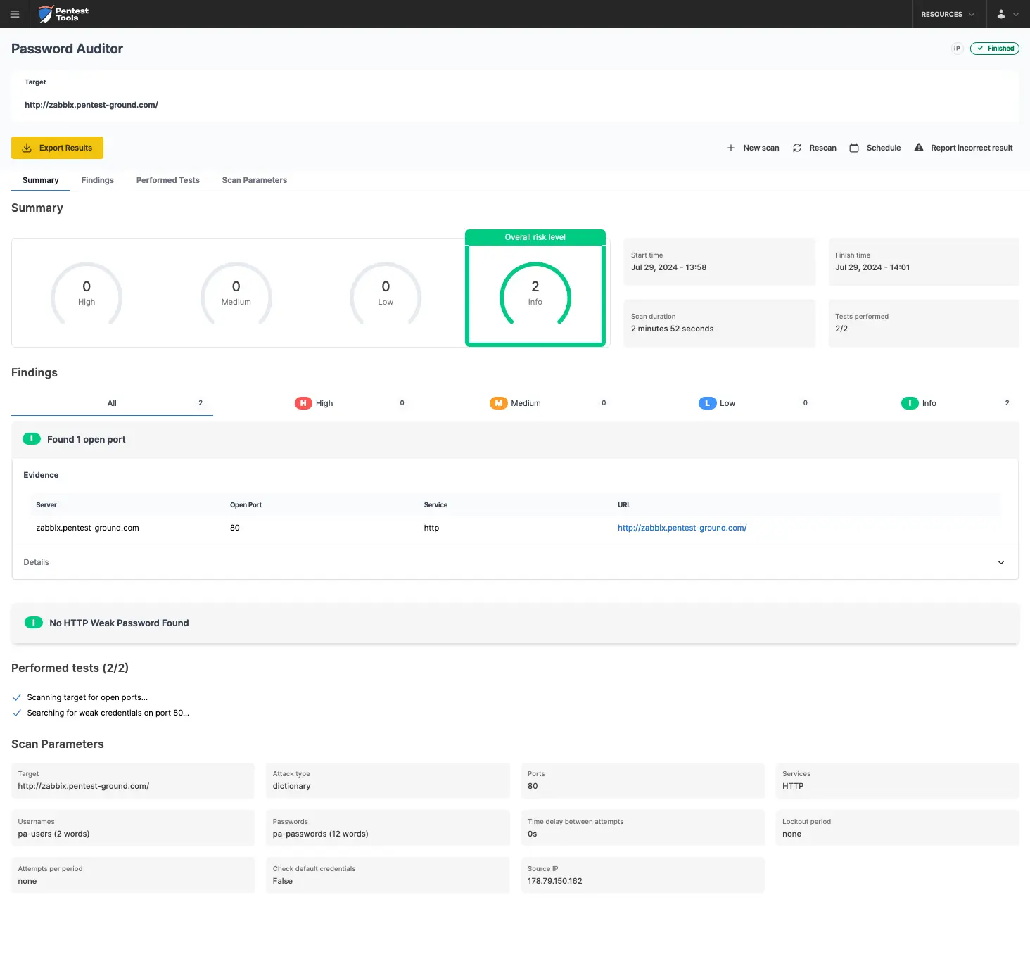 Zabbix Password Auditor scan findings