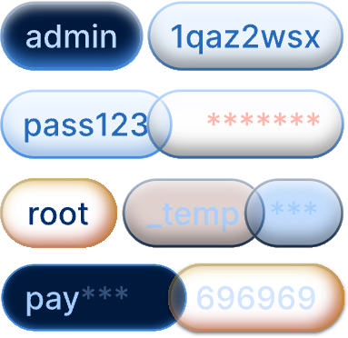 Wordlists illustration